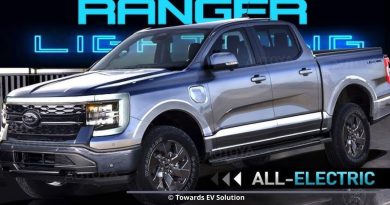 Ford to Introduce All-Electric Ranger Truck by 2025